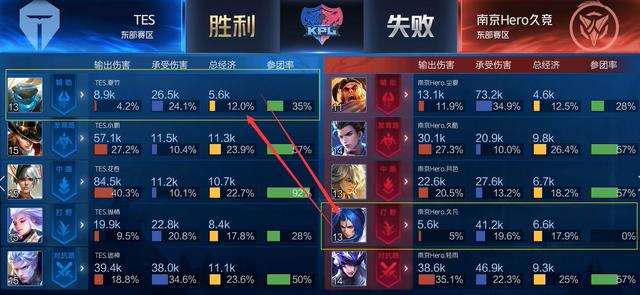 这一发现不 这一发现不
